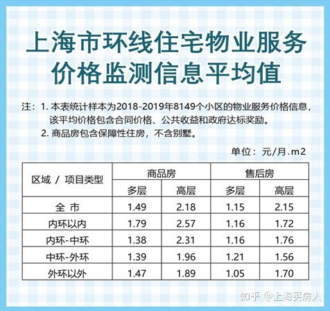 查重服务收费标准：一次性了解查重价格