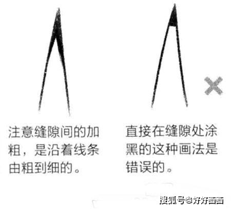 绘画初学者怎么练习画线条