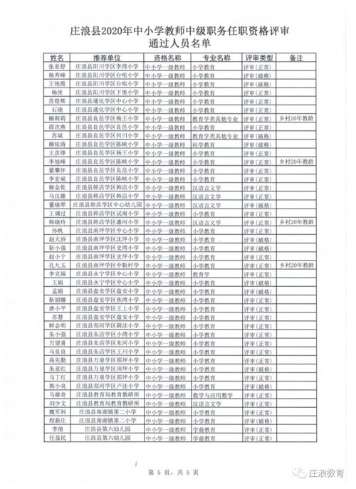 教师考核表填写范文（教师职业道德考核家长评价表怎么填？）