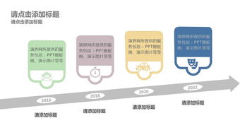 科技公司调研报告PPT模板