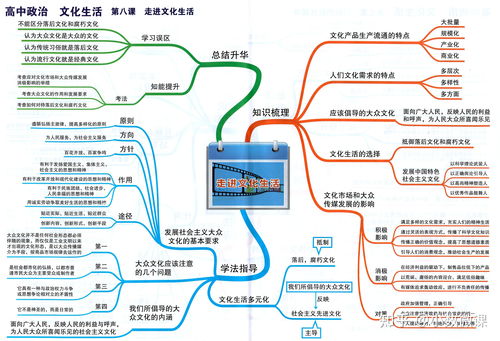 高三后半年能提多少分 (半年高考能提多少分)