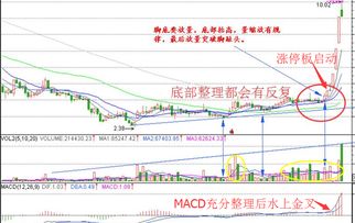 股票收购价格如何确定？