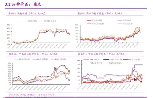 富国天合基金净值