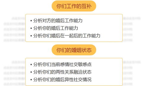 情侣合婚测试入口下载 2020情侣合婚测试游戏官方入口 v1.0 嗨客手机站 