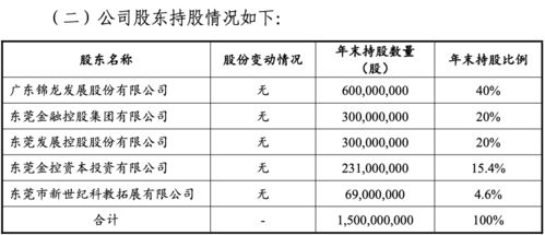 东莞证券手机证券如何查2，3年前的资金出入流水账？
