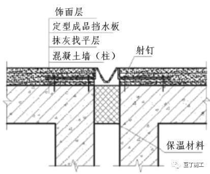 外墙伸缩缝做法是怎样的