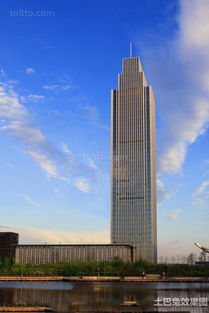 哈尔滨科技大厦全景图 