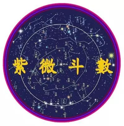 刘金城紫微斗数 主星看你适合什么样的风险投资 如何才能把握机会创造财富