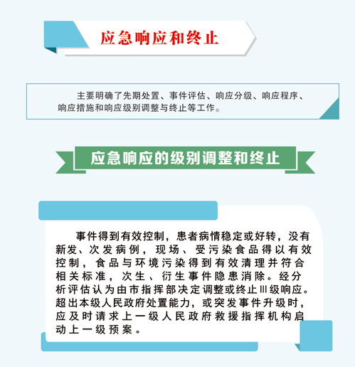 一图读懂 铜川市食品安全突发事件应急预案