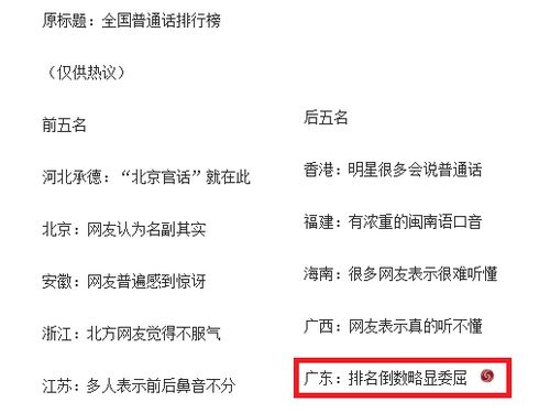 笑疯 为什么广东人缩不好普通话,真相是...