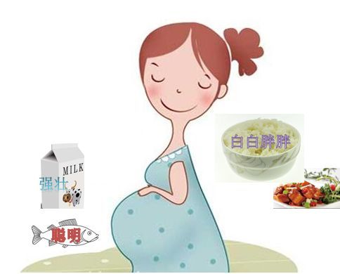 孕期体重监控很重要 如何控制体重,你了解吗