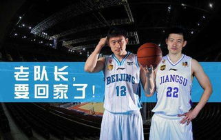 揭秘北京球员CBA突破技能，助你成为篮球高手！