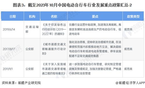黑龙江单独二胎(2023年黑龙江二胎新政策解读)