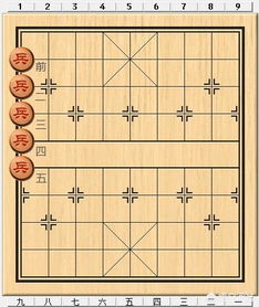 问 象棋中的 平五 是什么意思