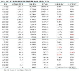 下列项目中，使负债增加的是：1发行公司债券；2用银行存款购买公司债券；3发行股票；4支付现金股利