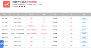 我在IDC有2台服务器,有2个外网IP,但只给我一根网线对外,我是不是要