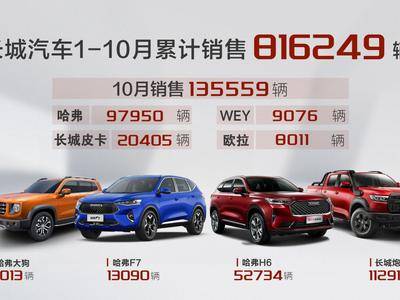 汽车头条 EV HEV PHEV REEV 想买新能源车首先得搞懂这些的含义 