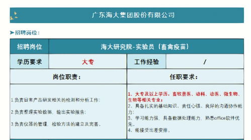 上市企业公司招实验员,畜牧兽医专业快冲 