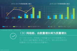 2017中国网络视听发展研究报告 发布,五大趋势决定市场走向 