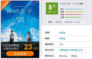 你的名字 影迷评测 from时光网观影团 北京站│会员评分8.1分