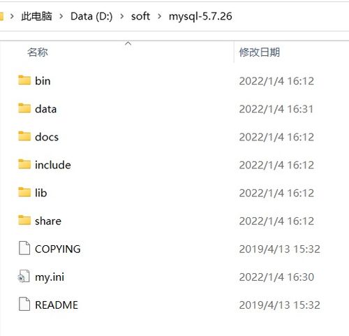 mysql my.ini配置文件不起作用(mysql的配置文件在哪个路径下)