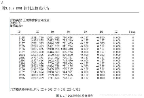 4D产品生产初探