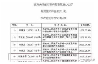 70多个禁摩城市短期内解禁无望 电摩也要被禁