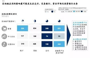 大姨父数字货币价格,市场风云突变：大姨夫价格波动的背后