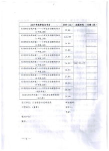 关于转发省安全保卫工作学会 关于加强中小学校 幼儿园学生安全教育的通知 通知