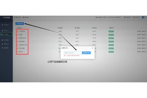 发布猫价格多少