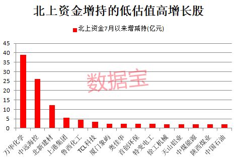 圈钱市怎么理解，是个什么意思，新股发行价那么高，为什么还有人买，莫非不知道股价下跌会亏钱？