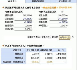 我刚在8月买房贷款24万。但我满1年提前还10万，现在按揭是按10年贷划算还是20年？真心不知这个