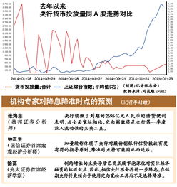 目前应当关注什么题材股?