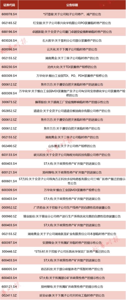 什么原因导致温州多企业减产停产