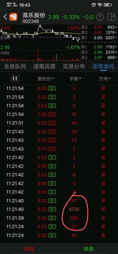 东方财富网多少手算顶级买单