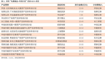 除了投资股票基金，现在还有什么加盟投资的好项目吗？