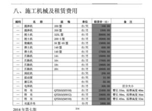 什么是融资方式租入的固定资产，什么是租赁方式租入的固定资产