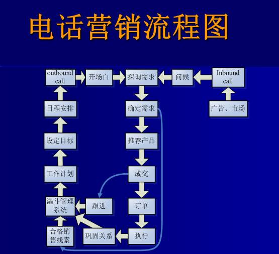 「年赚100万的洗鞋店创业日记」 第28篇：便利店代收洗鞋战略_JN江南·(中国)体育官方网站(图1)