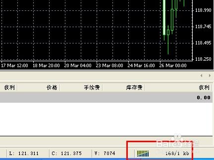 怎么做外汇代理商，Mt4平台合法吗