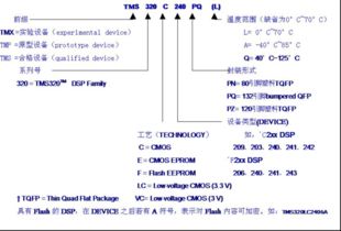 lf什么意思