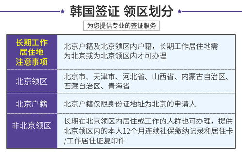 我申请了，韩国一个月担保旅游，在网站上查，一直是，已申请，请问什么时候进入审核？审核多少天才能下签