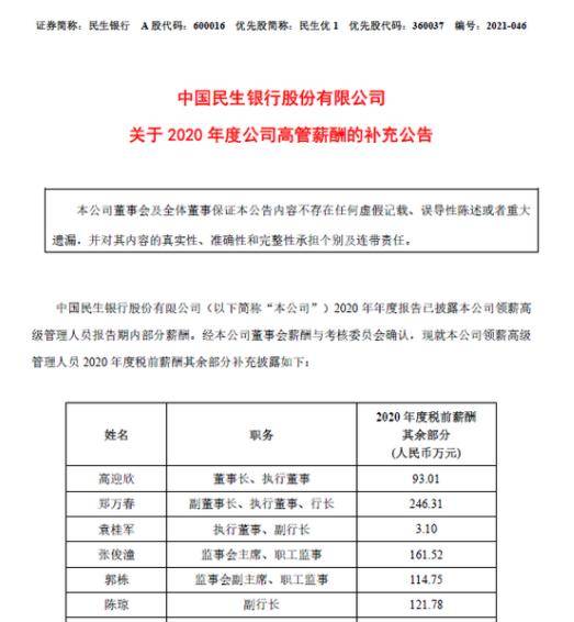 请问民生银行股权登记日后的第二日会涨还是跌??