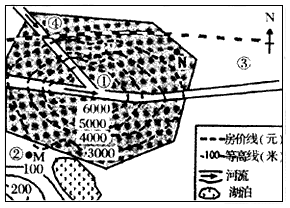 图1为 甲.乙.丙三地等高旗杆正午影子变化曲线和朝向示意图 .图2为 ①.②.③.④四地正午太阳高度的变化示意图 .读图完成1 2题. 1.有关图1中甲.乙.丙二地地理现象的判断 