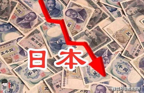 “日本对外债权554.8万亿日元”是什么意思？注意是债权、日元。是指日本持有外汇折合日元554.万亿吗？