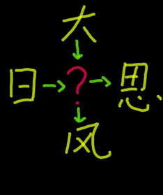 在 处填上一个什么字 可以使它能与周围四个字分别组成词语 顺序要从左至右 从上到下 