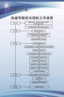 兰州大学2023调剂专业 兰州大学的考研攻略