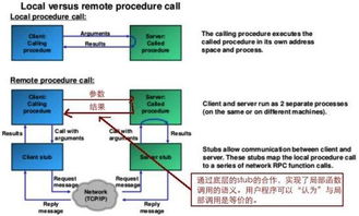 快速了解：当代化工查重系统的功能与优势