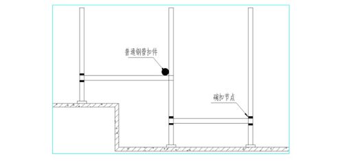 碗扣式模板工程安全专项施工方案