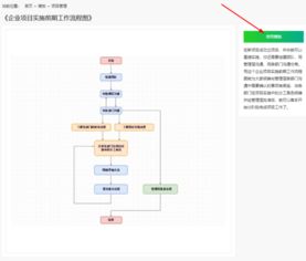 怎么快速制作流程图 