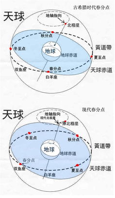 畅销科普著作 上帝掷骰子吗 作者曹天元 如何说服女生不信星座 